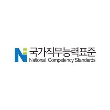 NCS