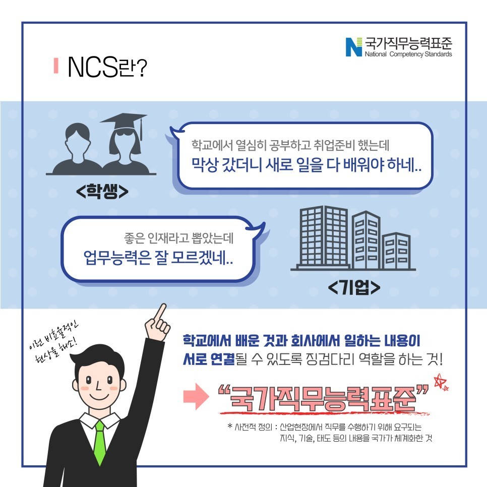 ncs