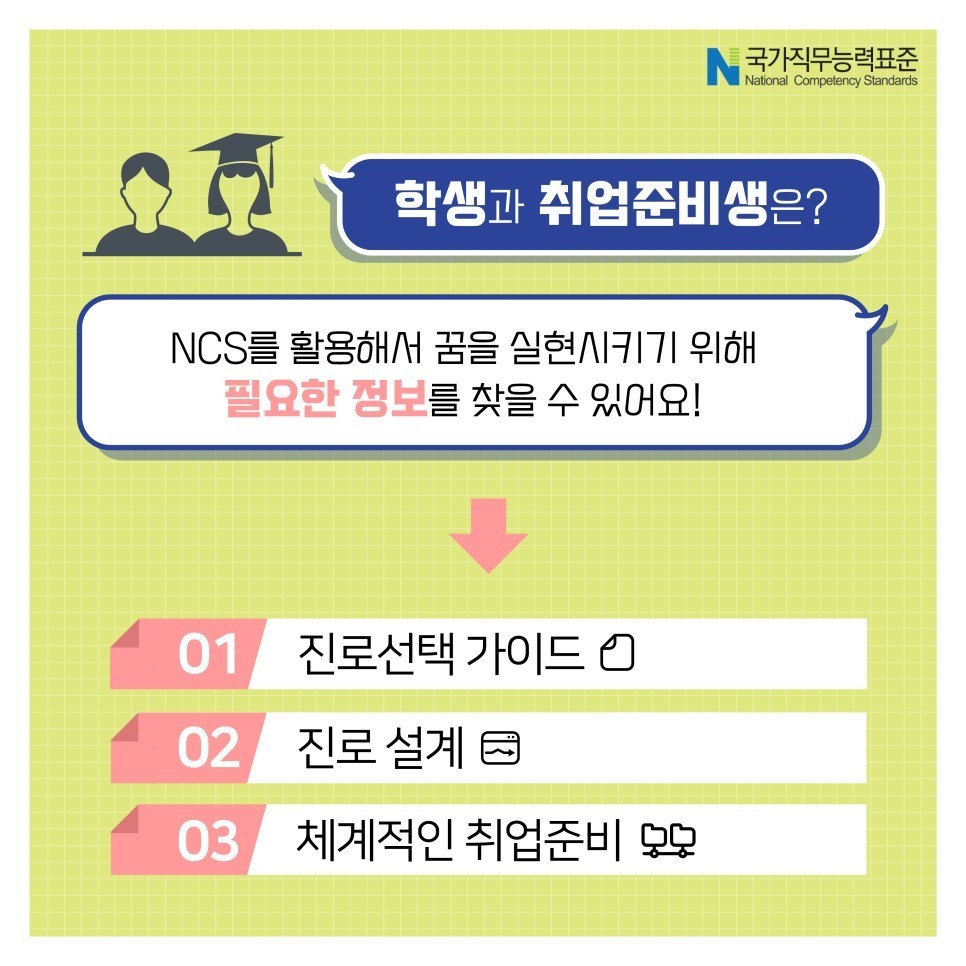 ncs