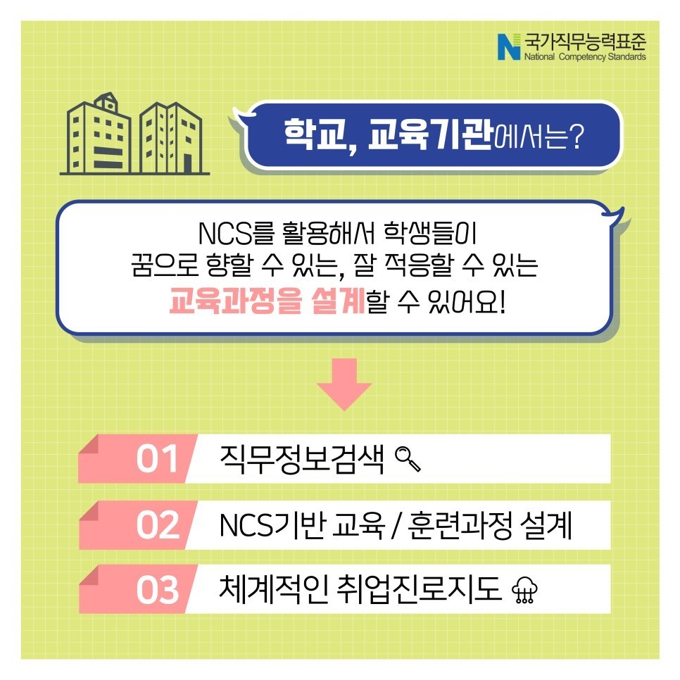 ncs